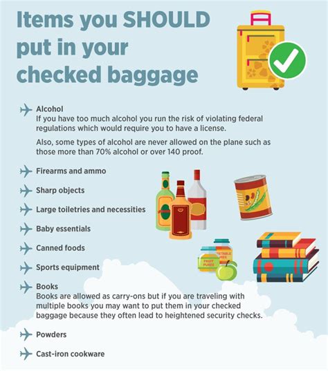 how much alcohol in checked bag